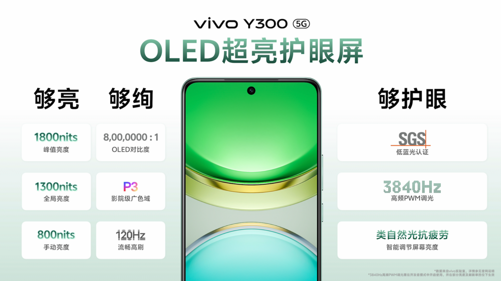 vivo Y300系列手机正式发布 售价1399元起