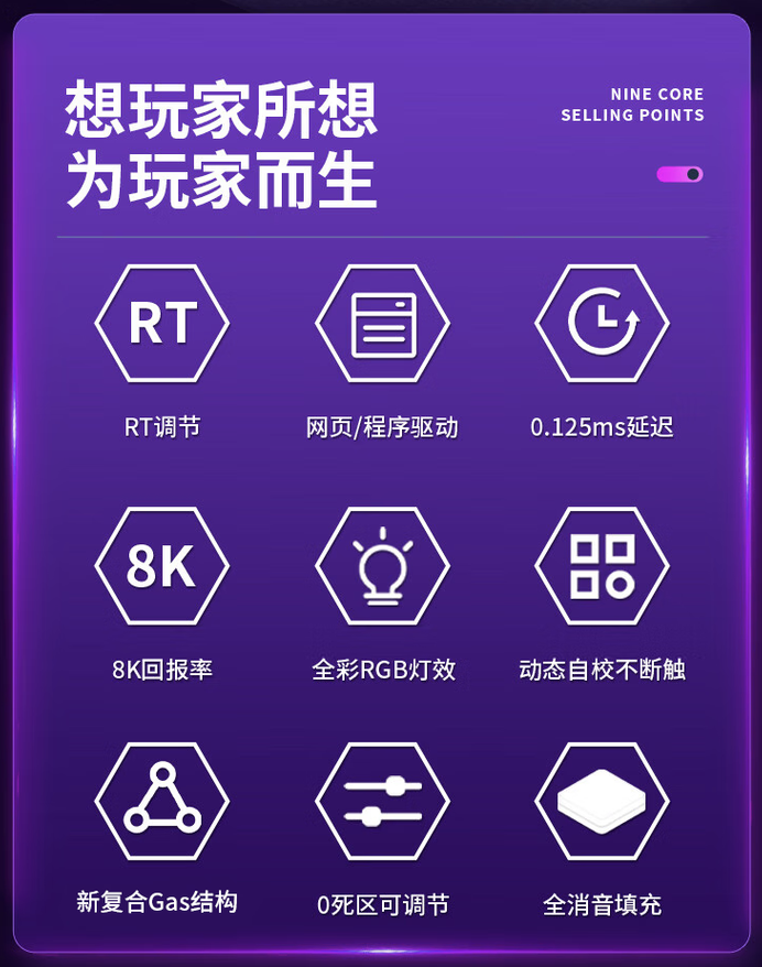 机械革命推出 GK68 有线磁轴键盘:Gasket 结构、RT 100 级可调,249 元