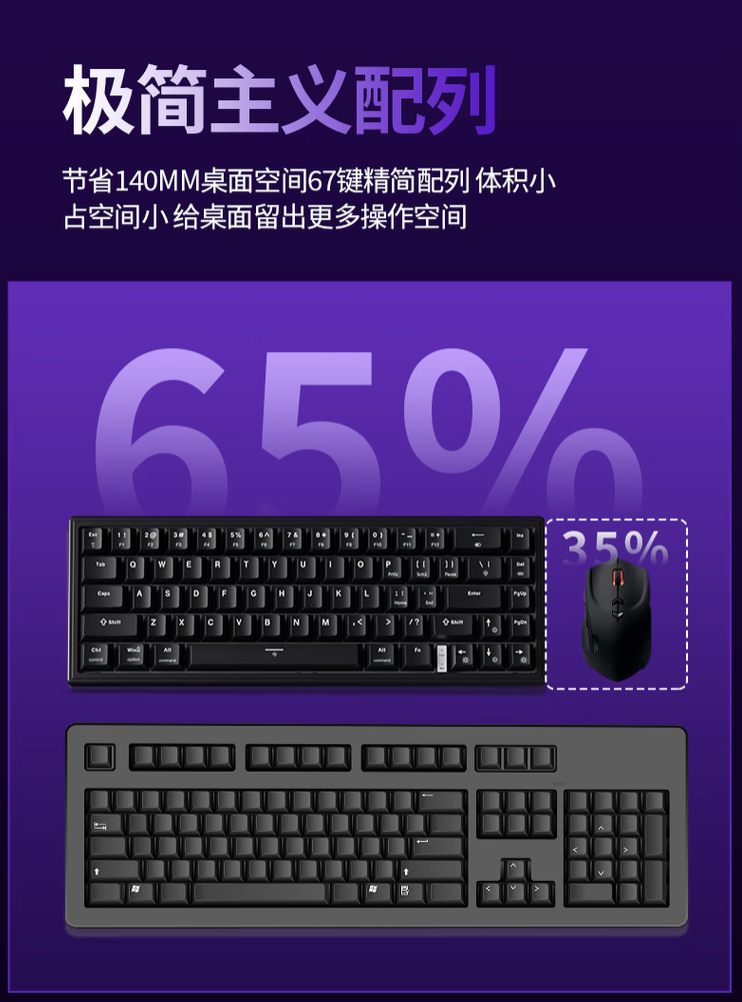机械革命推出 GK68 有线磁轴键盘:Gasket 结构、RT 100 级可调,249 元