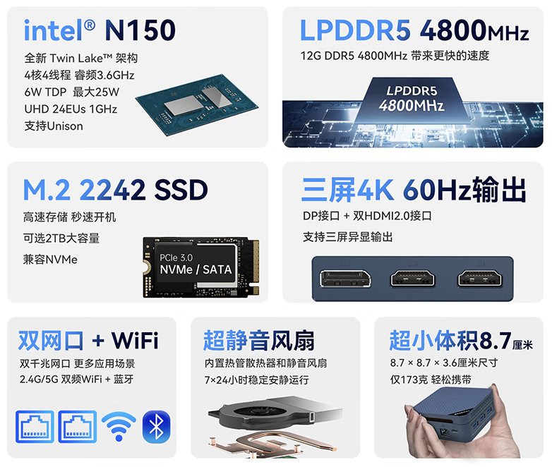 MOREFINE 摩方推出 M8S Twin Lake 迷你主机:英特尔 N150 + 双千兆网口,准系统 959 元