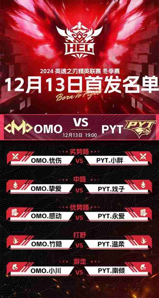 英魂之刃赛事第六周,常规赛进入最后一周,各战队开始最后冲刺!