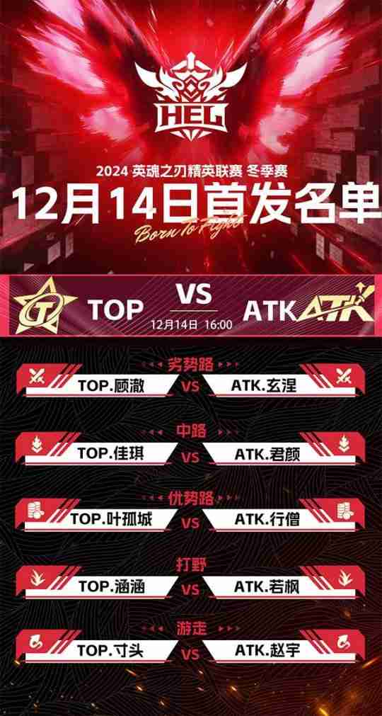 英魂之刃赛事第六周,常规赛进入最后一周,各战队开始最后冲刺!