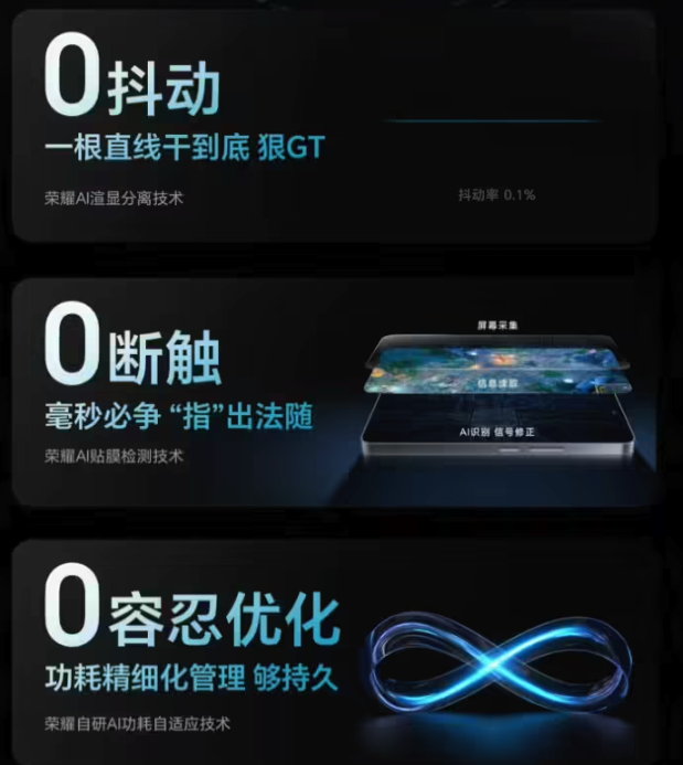 荣耀 GT 手机价格曝光:2699 元起,拼多多抢先上架