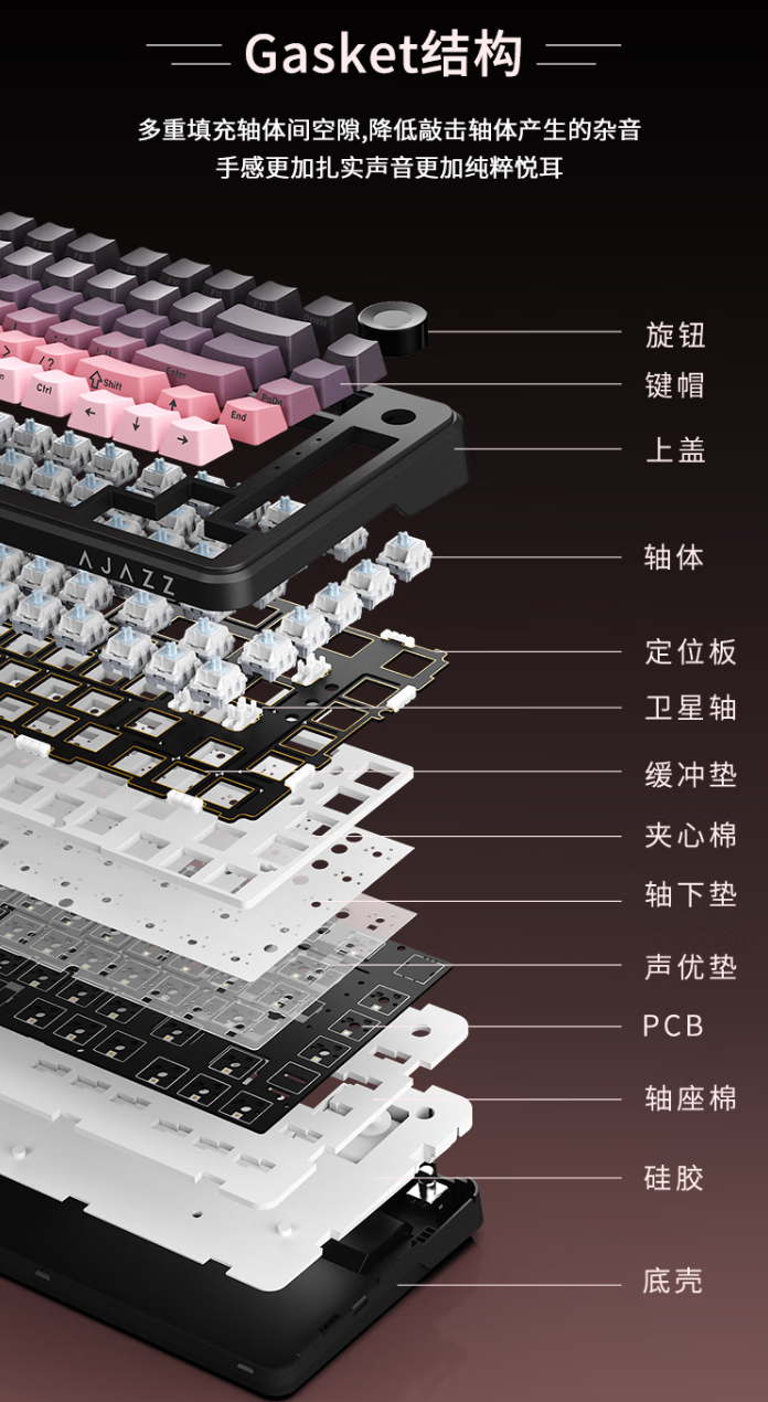 黑爵 AK820 MAX Plus 三模机械键盘上市：Gasket 结构、8000mAh 电池，179 元起