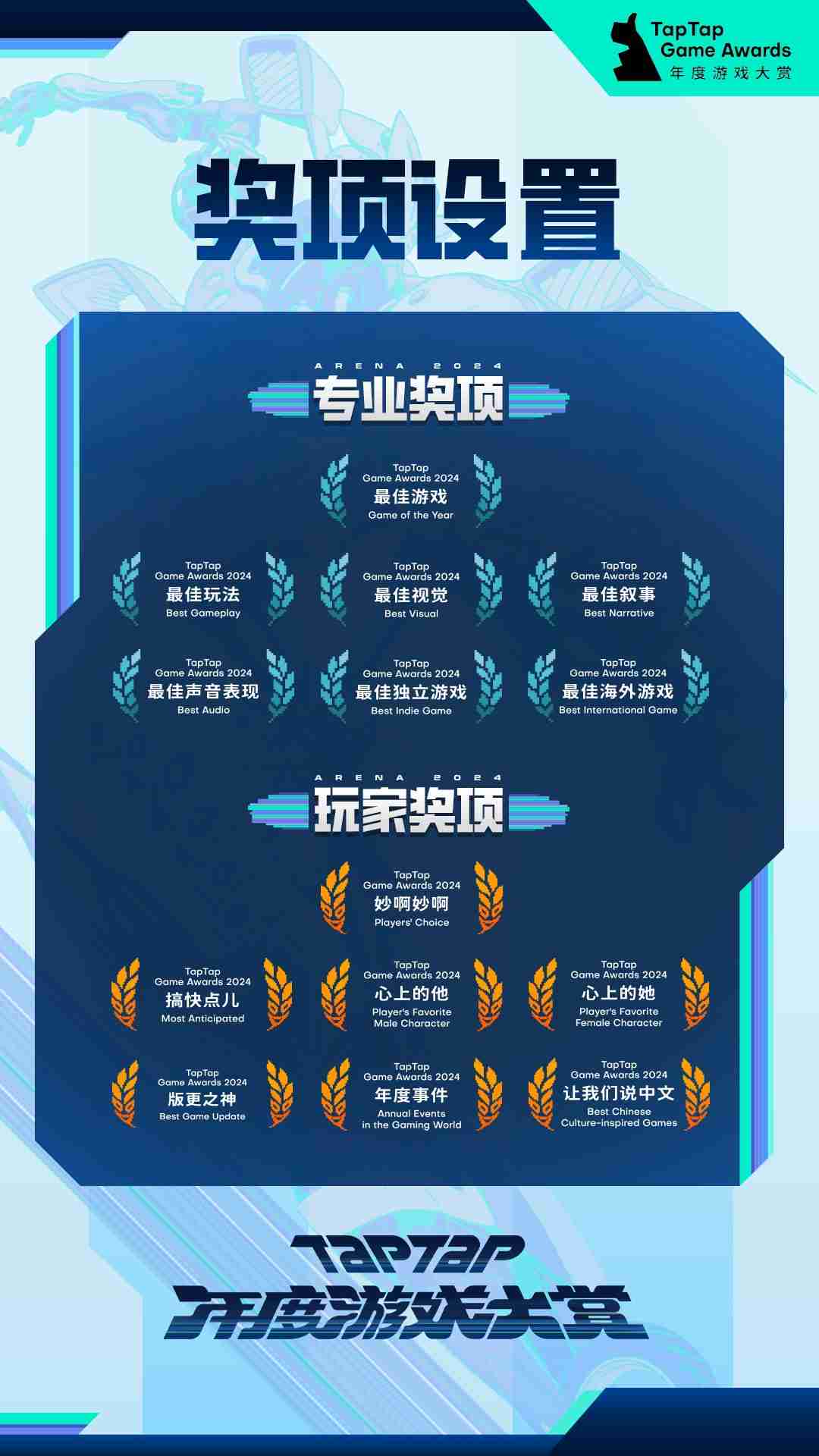 2024 TapTap年度游戏大赏 玩家投票,启动!