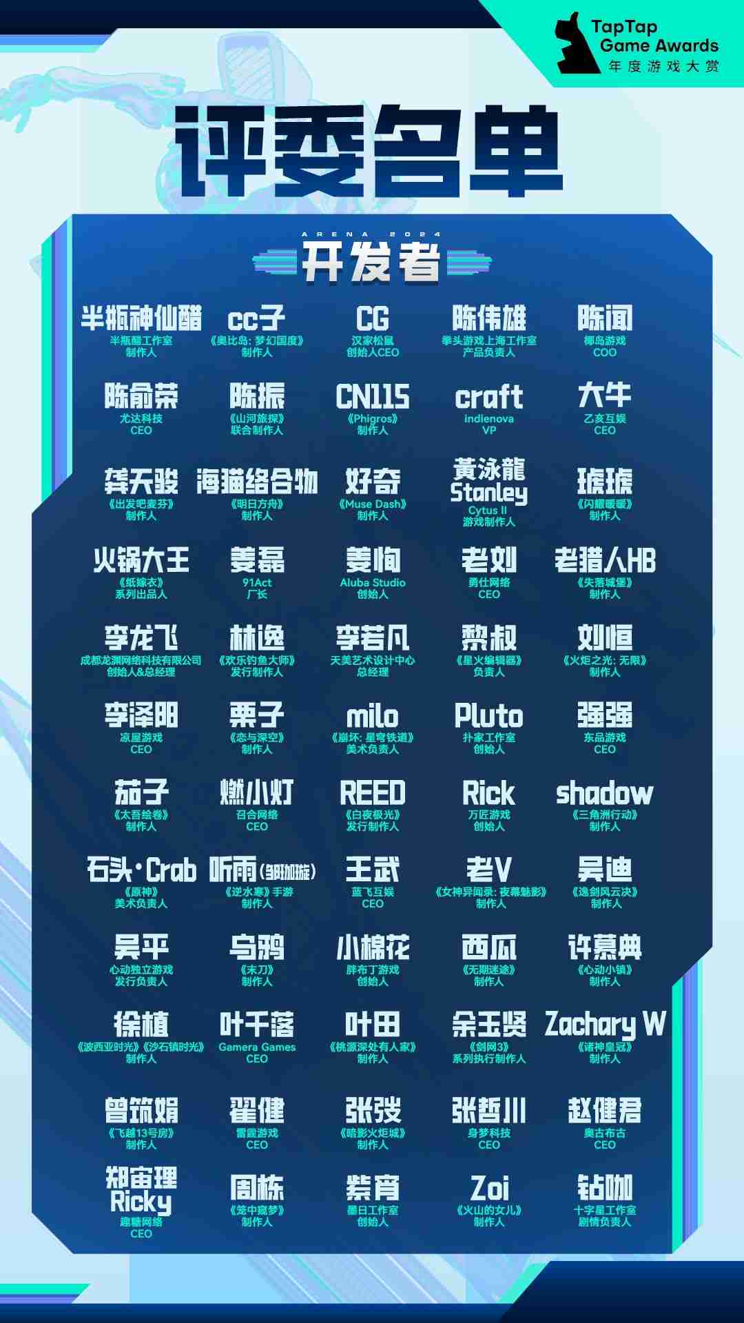 2024 TapTap年度游戏大赏 玩家投票,启动!