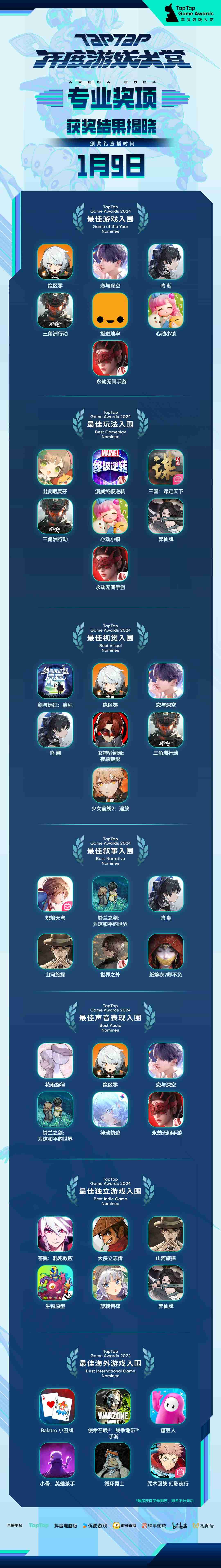 2024 TapTap年度游戏大赏 玩家投票,启动!