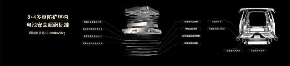 长城集团坦克500 Hi4-Z发布 预售价37.98万元