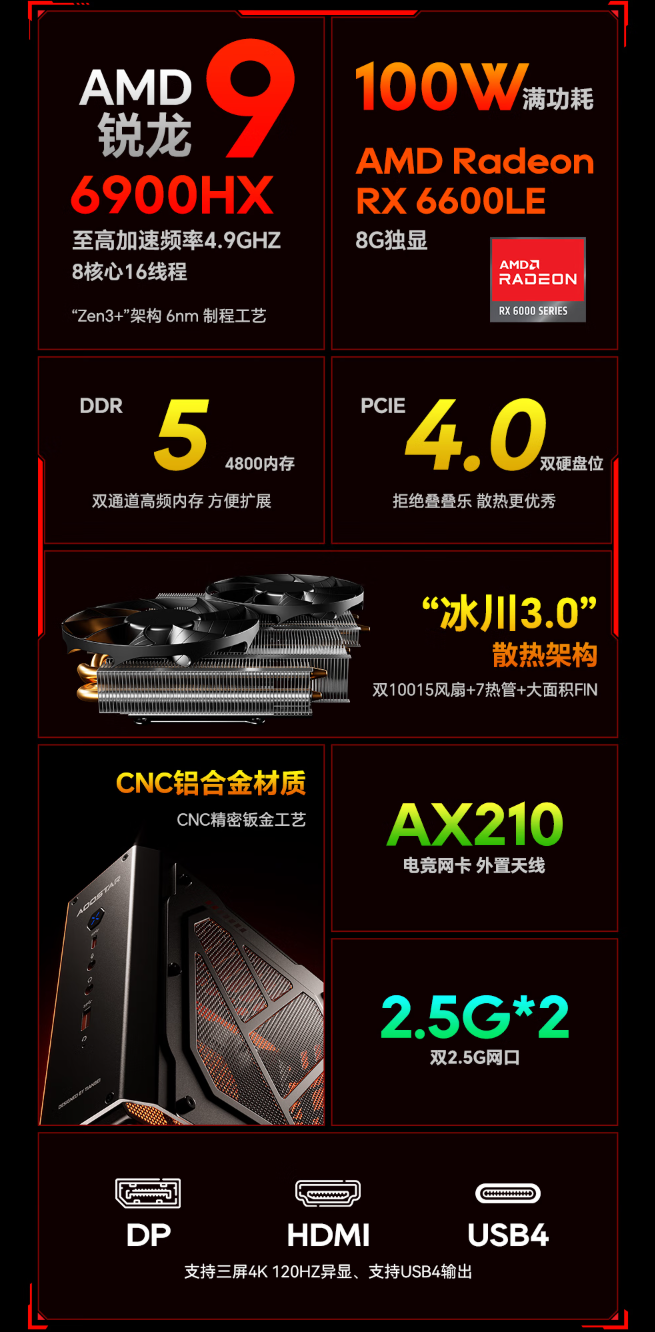 天钡游刃 X 迷你主机 GODX 开售:AMD Ryzen 9 6900HX 处理器 + RX 6600LE 8G 独显,首发 3279 元
