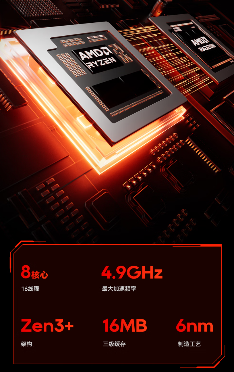 天钡游刃 X 迷你主机 GODX 开售:AMD Ryzen 9 6900HX 处理器 + RX 6600LE 8G 独显,首发 3279 元