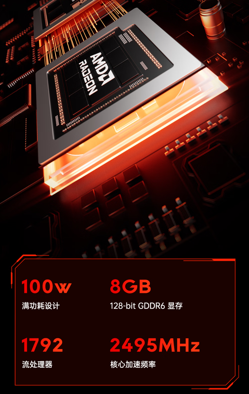 天钡游刃 X 迷你主机 GODX 开售:AMD Ryzen 9 6900HX 处理器 + RX 6600LE 8G 独显,首发 3279 元