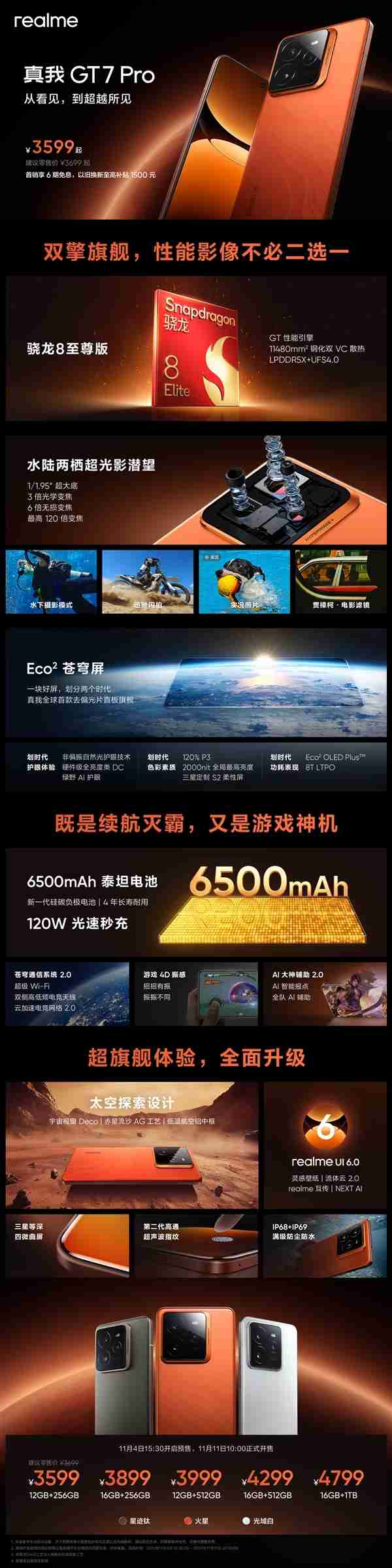 3599元起同档唯一真神!真我GT7 Pro口碑爆棚:京东好评率99%