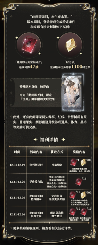 《世界之外》特殊副本「此间即无间」福利一览,最高可领47抽!