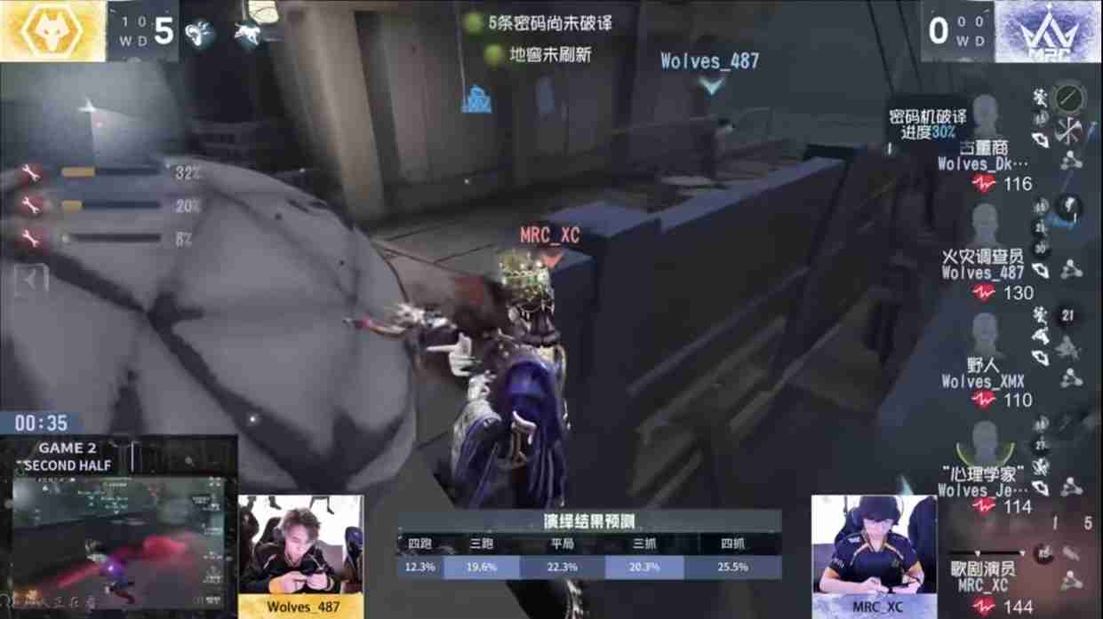 十战不殆!Gr战队气吞山海捍卫榜首荣耀!——《第五人格》2024IVL秋季赛第十周赛报发布