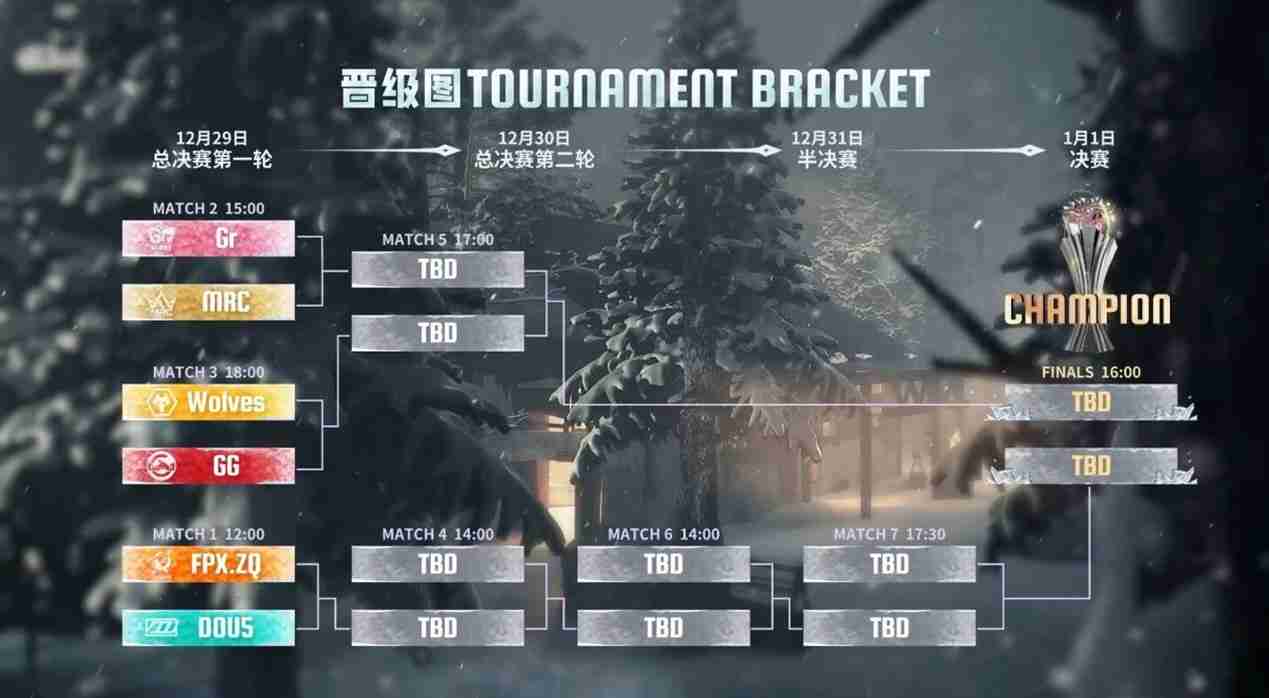 十战不殆!Gr战队气吞山海捍卫榜首荣耀!——《第五人格》2024IVL秋季赛第十周赛报发布