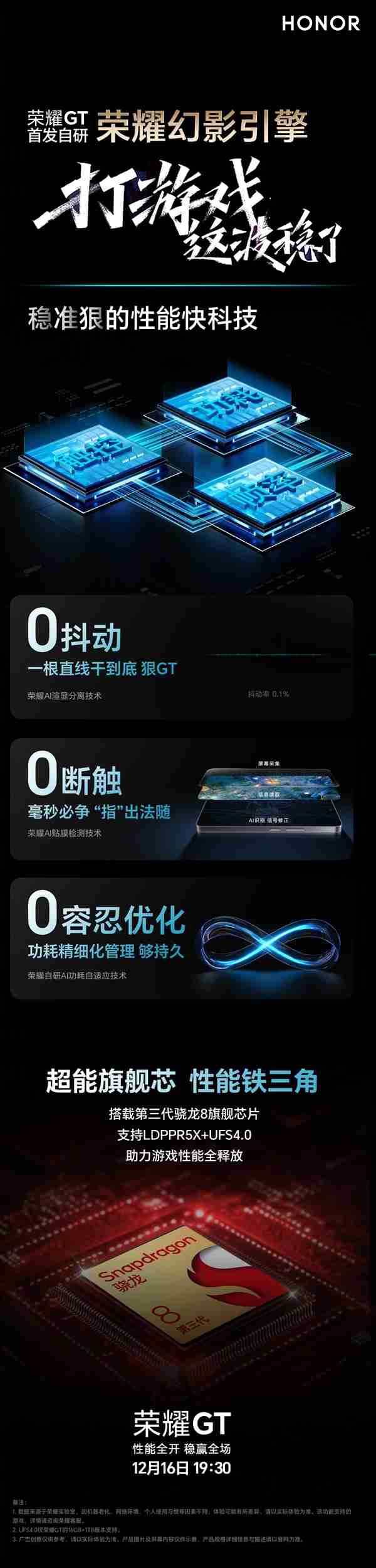 荣耀GT首发!一图读懂自研荣耀幻影引擎:稳准狠的性能快科技
