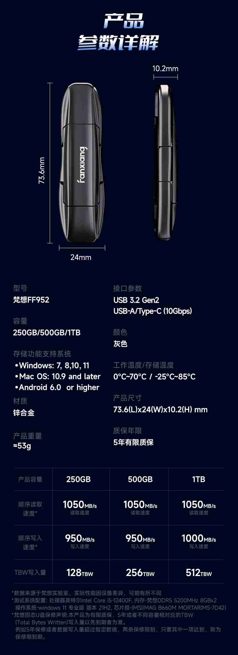 读速 1050MB/s + 支持 iPhone ProRes 录制:梵想 1T 固态 U 盘 379 元探底