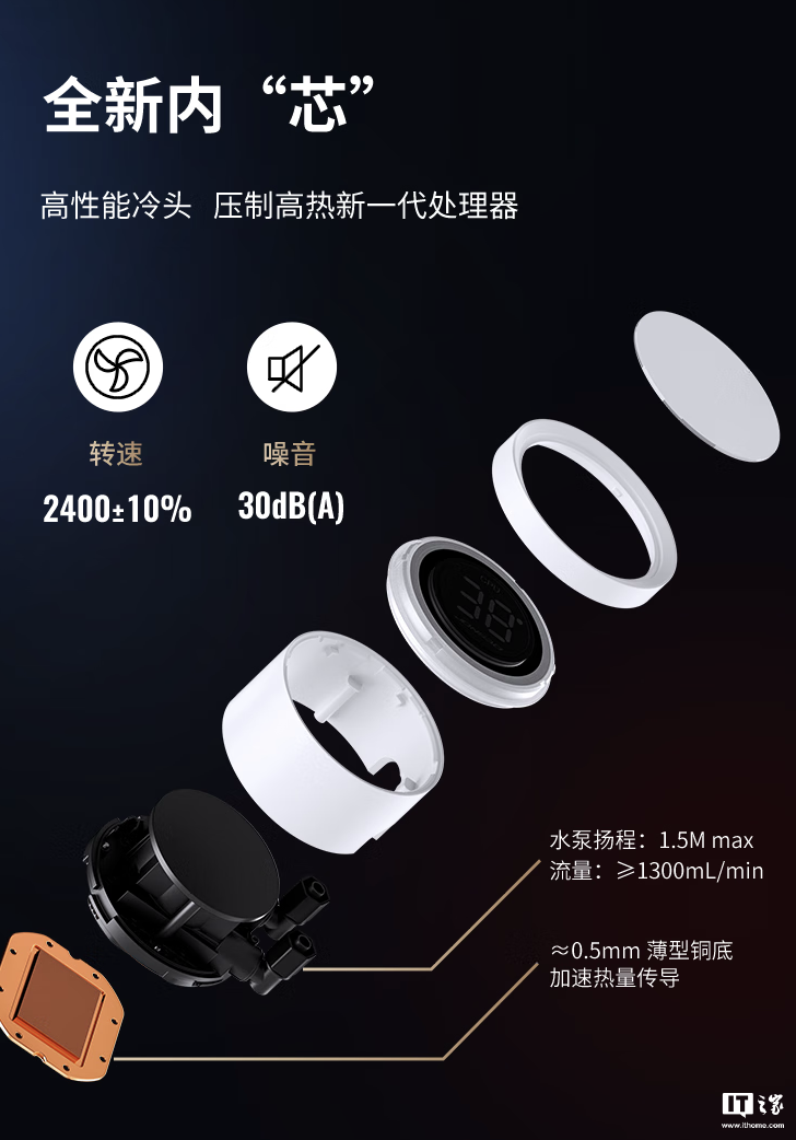 乔思伯推出 TH-240/360 系列水冷散热器:联体 4 面千层镜风扇、LED 数显冷头,349 元起