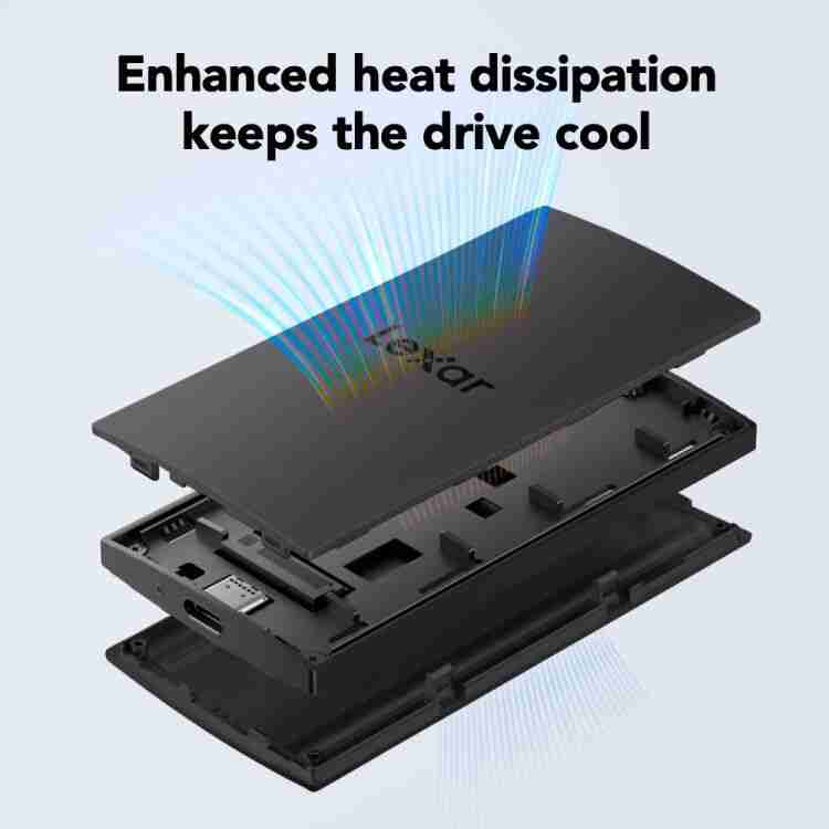 雷克沙发布 SL300 / ES3 移动固态硬盘：最高读取 1050 MB/s，2TB 版售价 180 美元