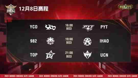 英魂之刃赛事第五周,常规赛积分争夺进入冲刺阶段!