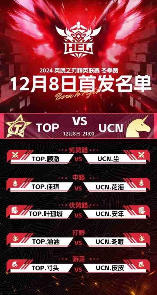 英魂之刃赛事第五周,常规赛积分争夺进入冲刺阶段!