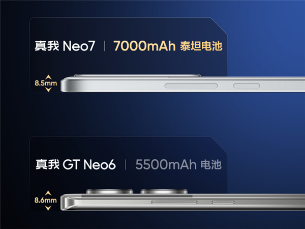 真我Neo7星舰版真机首曝:首款几何切角设计