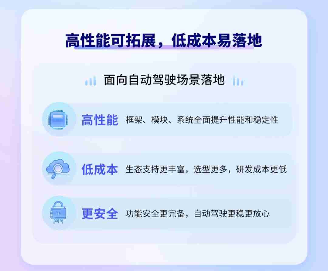 百度宣布明天发布 Apollo 开放平台 10.0,基于自动驾驶大模型 ADFM 重构算法