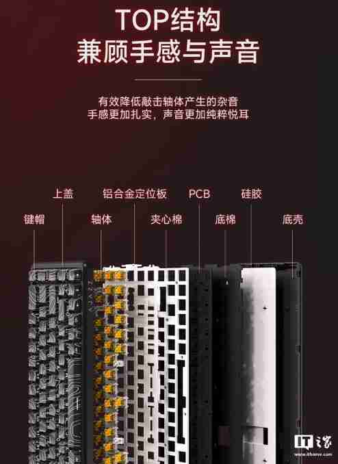 黑爵 AK680 MAX 磁轴键盘首销：磁稻轴、TOP 结构，79 元起