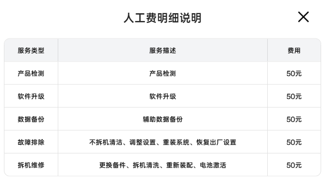 OPPO Reno13 系列手机维修备件价格公布:屏幕组件 790 元起,主板 1390 元起