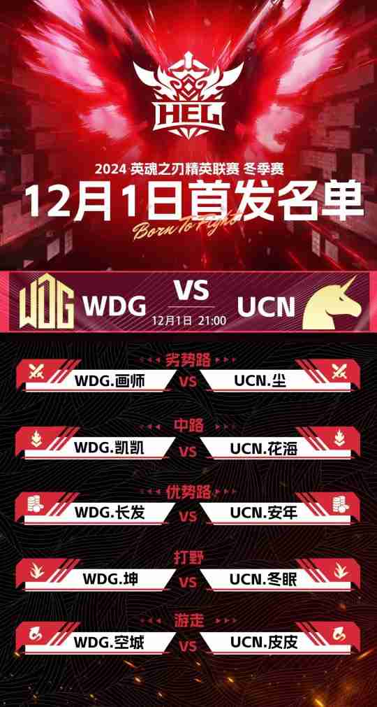 英魂之刃赛事第四周,焦点战来袭,TOP与WDG谁才是联赛大魔王?