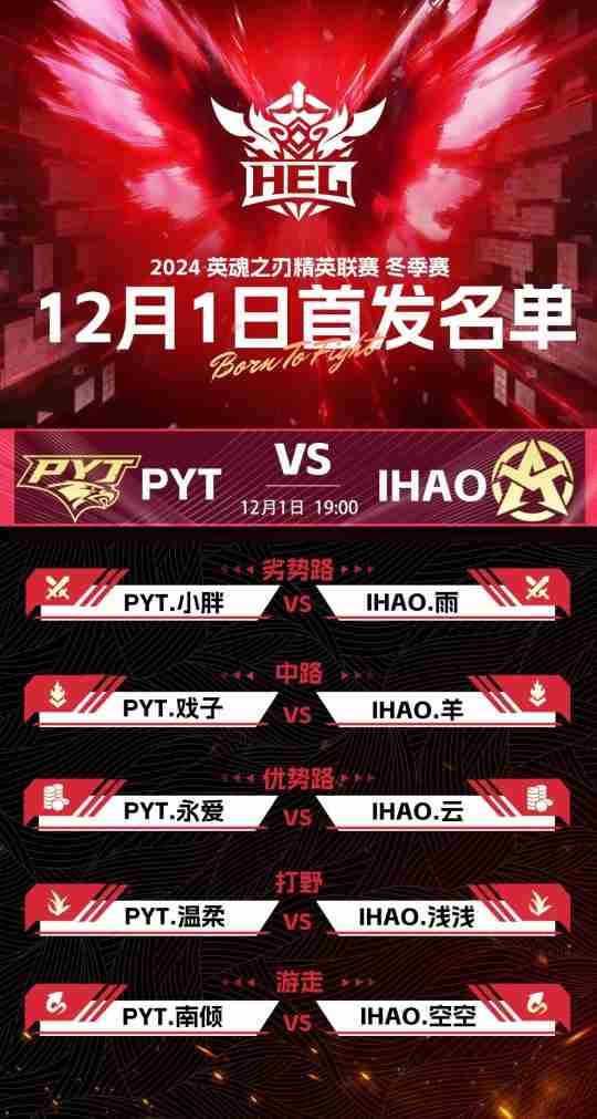 英魂之刃赛事第四周,焦点战来袭,TOP与WDG谁才是联赛大魔王?