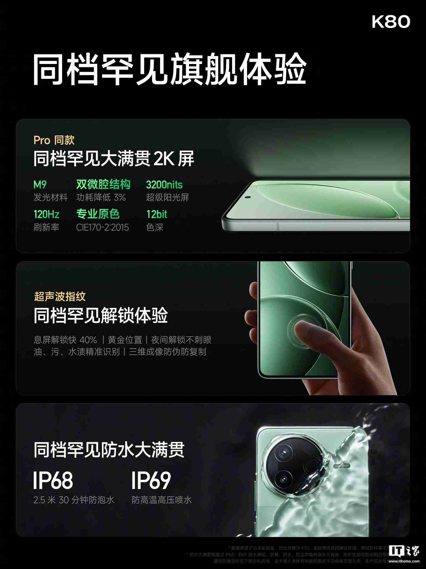 REDMI K80 手机发布:6550mAh“小米最大”金沙江电池,2499 元起