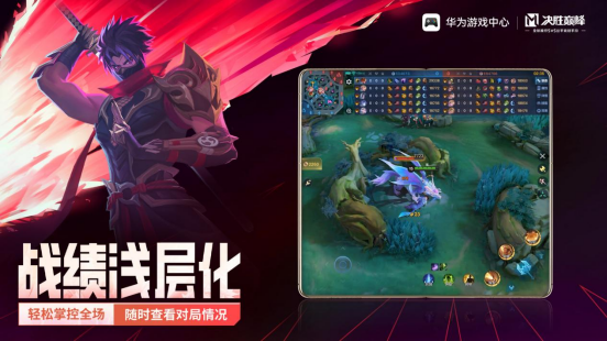强强联合!《决胜巅峰》携手 HUAWEI Mate X6开启5V5新体验