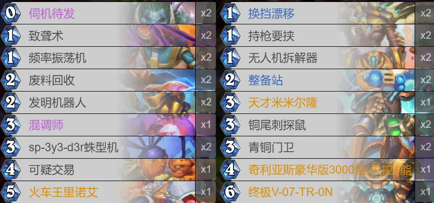 《炉石传说》补丁后老卡组狂欢!新体系依旧艰难!