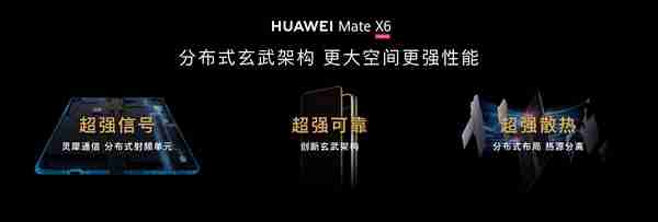 全球首发三网卫星通信!华为Mate X6系列发布:12999元起