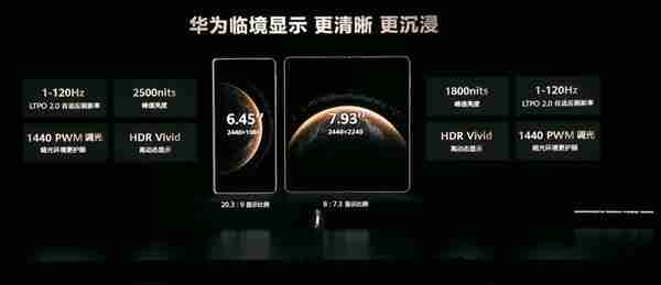 全球首发三网卫星通信!华为Mate X6系列发布:12999元起