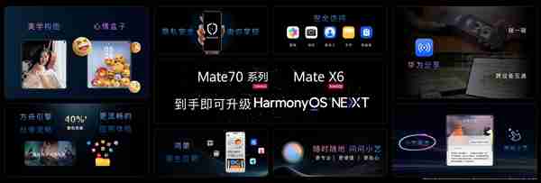 全球首发三网卫星通信!华为Mate X6系列发布:12999元起