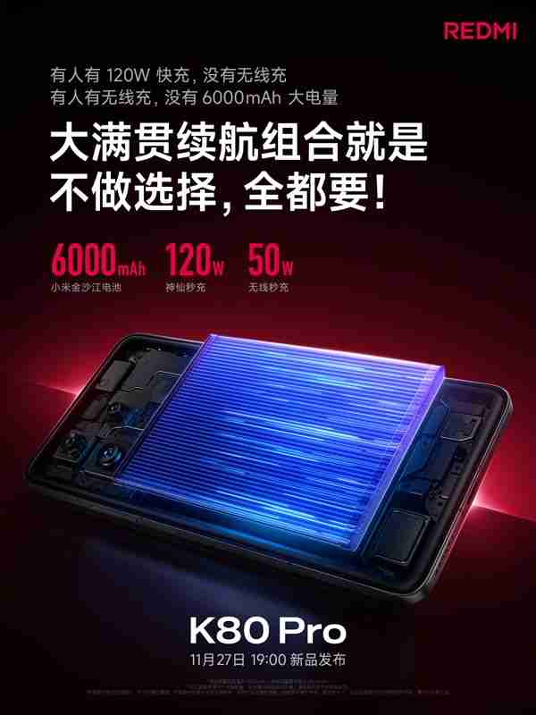 REDMI大满贯续航 K80 Pro配备6000mAh小米金沙江电池