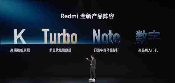 卢伟冰:REDMI Turbo系列逐步承接K系列的位置