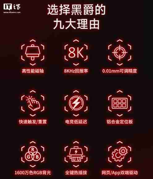 黑爵推出 AK680 MAX 磁轴键盘:磁稻轴、TOP 结构,首发 79 元起