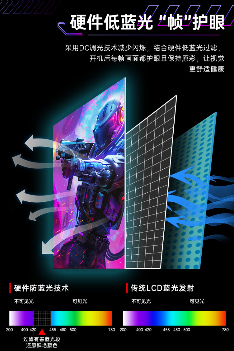 KTC 27 英寸显示器“H27T22C 二代”上市:2K 180Hz、350nit 亮度,首发 749 元