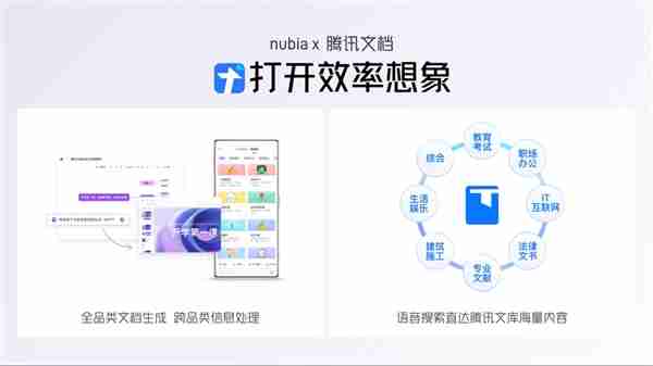 努比亚Z70 Ultra首发星云AIOS:AI翻译能力最好的旗舰手机