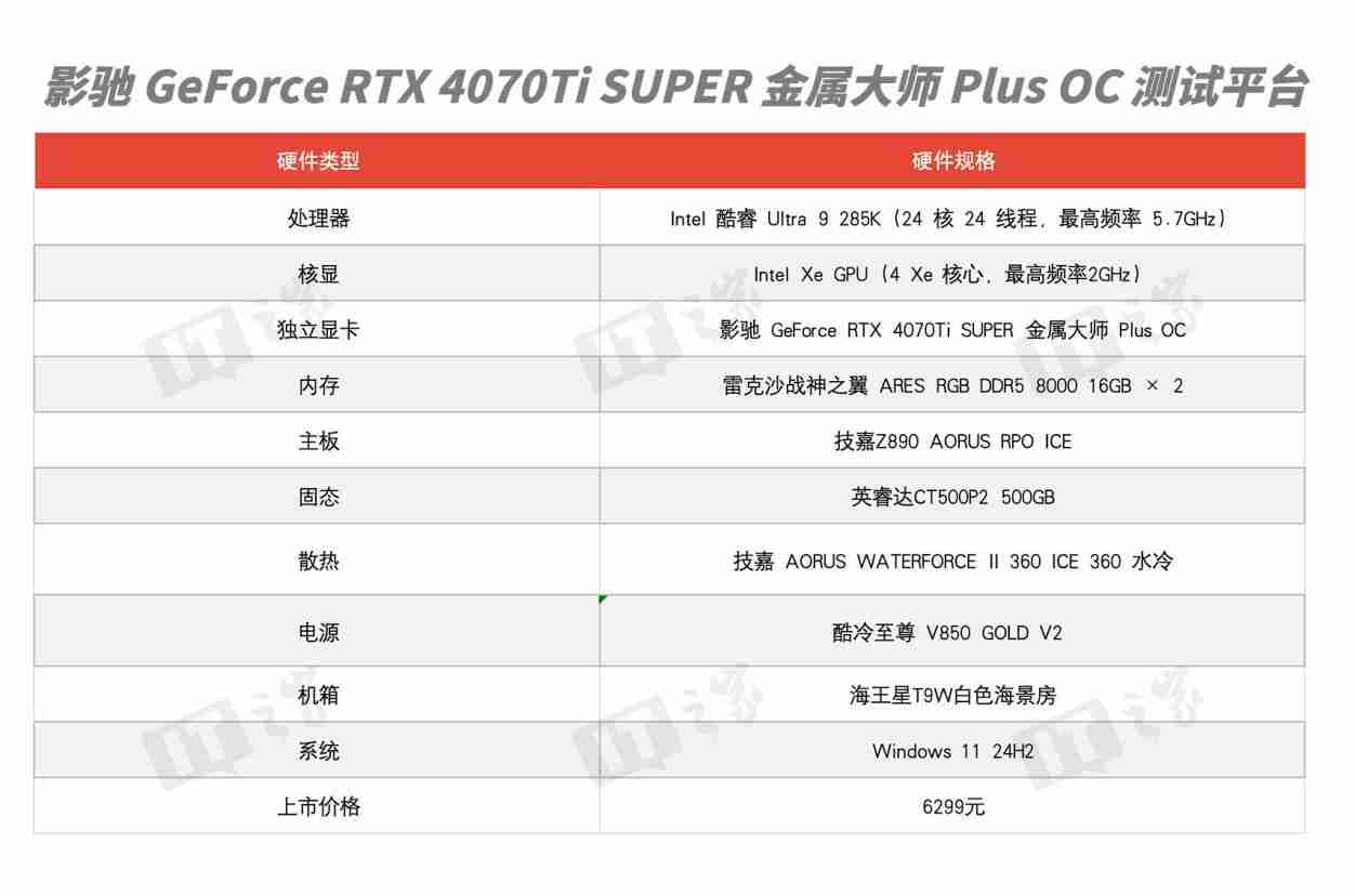 影驰 GeForce RTX 4070Ti SUPER 金属大师 Plus OC 评测:好散热榨干每一丝性能