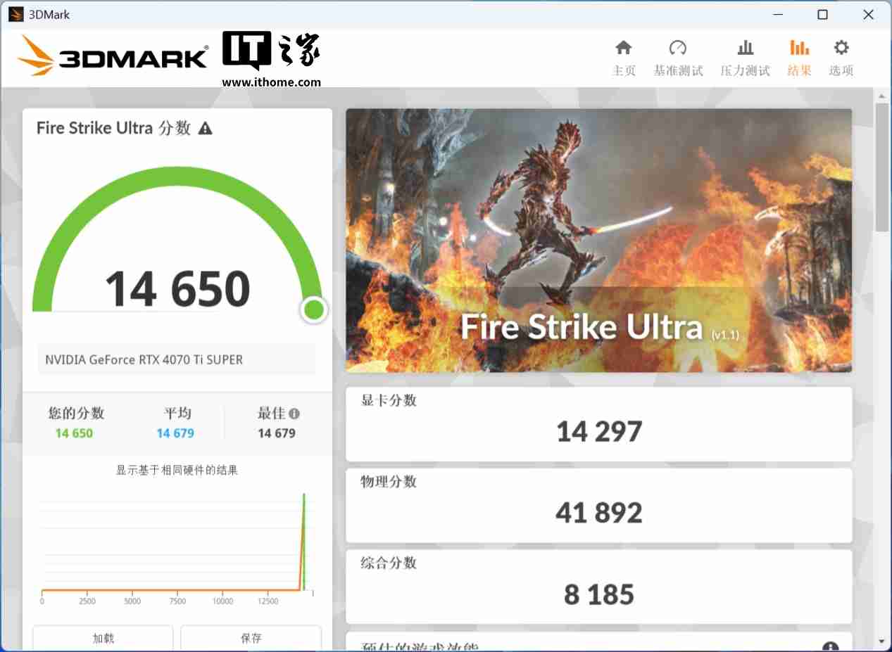 影驰 GeForce RTX 4070Ti SUPER 金属大师 Plus OC 评测：好散热榨干每一丝性能