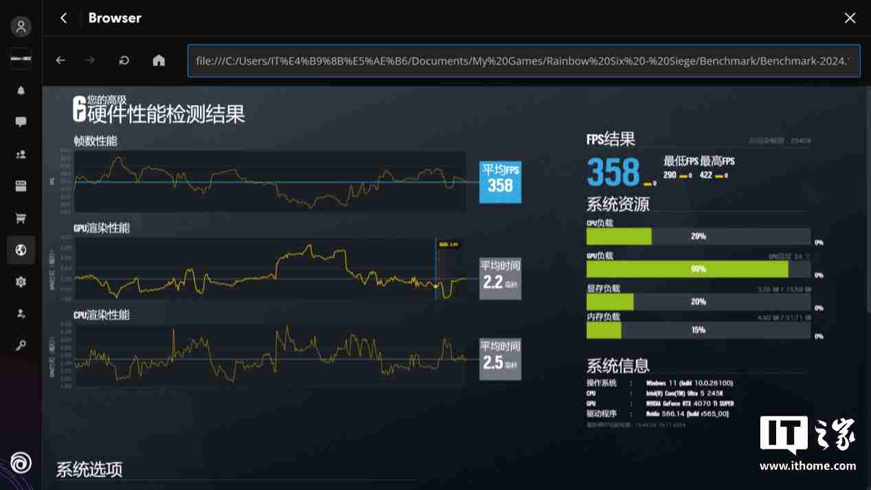 影驰 GeForce RTX 4070Ti SUPER 金属大师 Plus OC 评测:好散热榨干每一丝性能