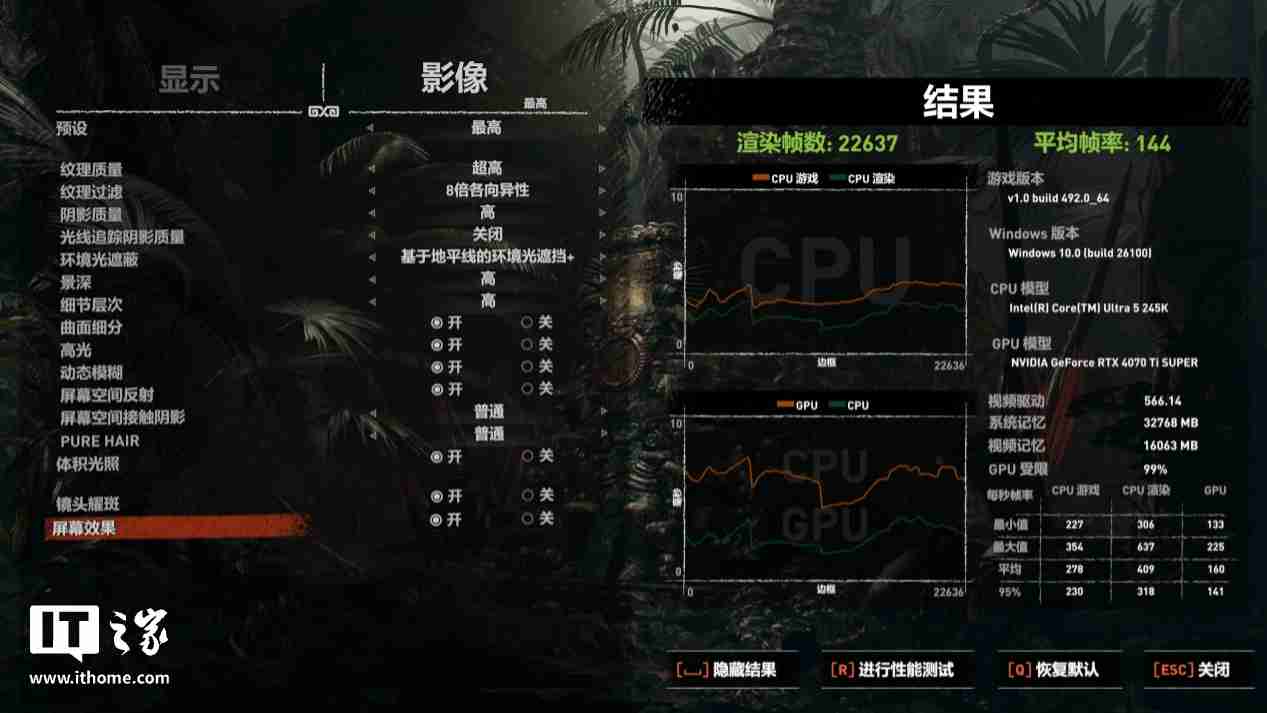 影驰 GeForce RTX 4070Ti SUPER 金属大师 Plus OC 评测:好散热榨干每一丝性能
