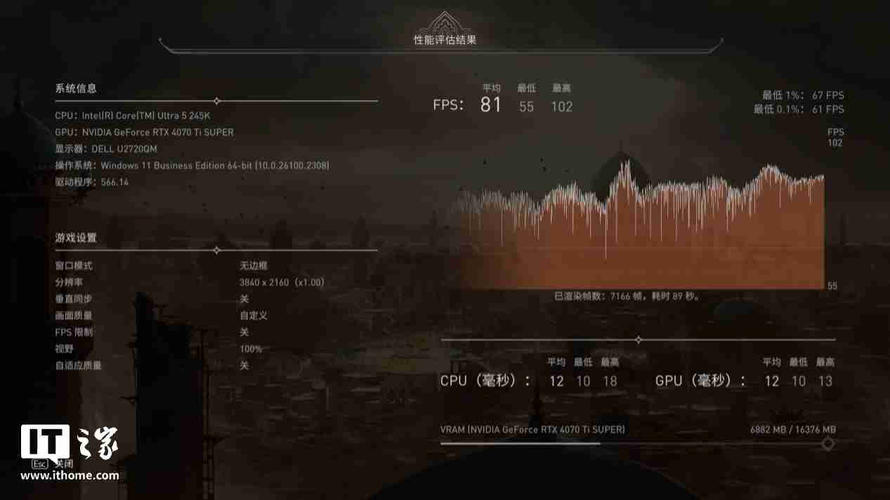 影驰 GeForce RTX 4070Ti SUPER 金属大师 Plus OC 评测:好散热榨干每一丝性能
