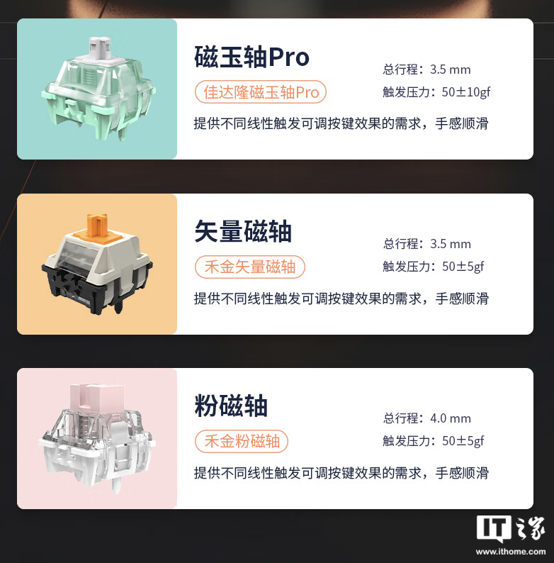 红龙 M82 / Pro 有线磁轴键盘发布:Gasket 结构,可选球帽 / 侧刻,219 元起