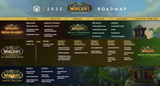 魔兽周报:微软发力了!暴雪首次为别家游戏打广告,大秘境难度再下调