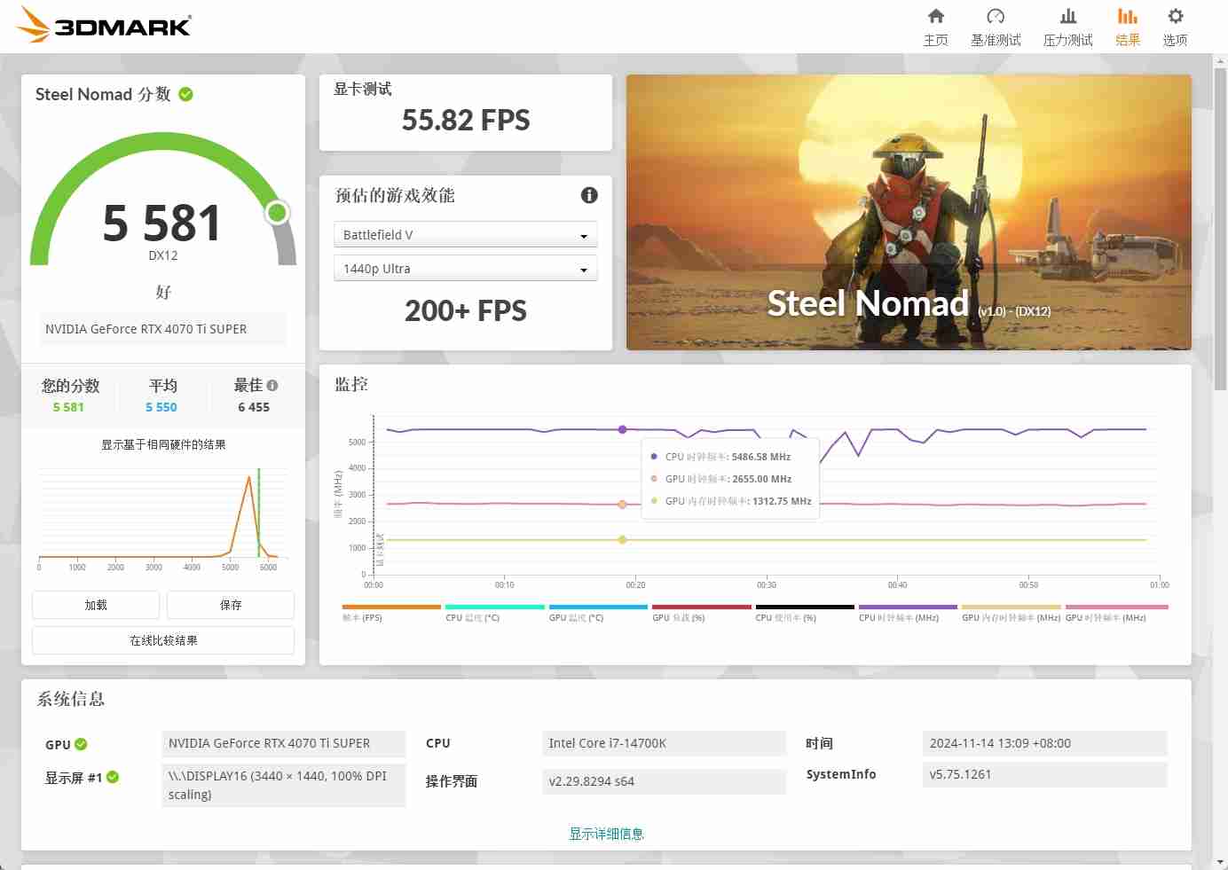 英伟达App实测:老黄终于听劝了,然而却依然只能算半成品?